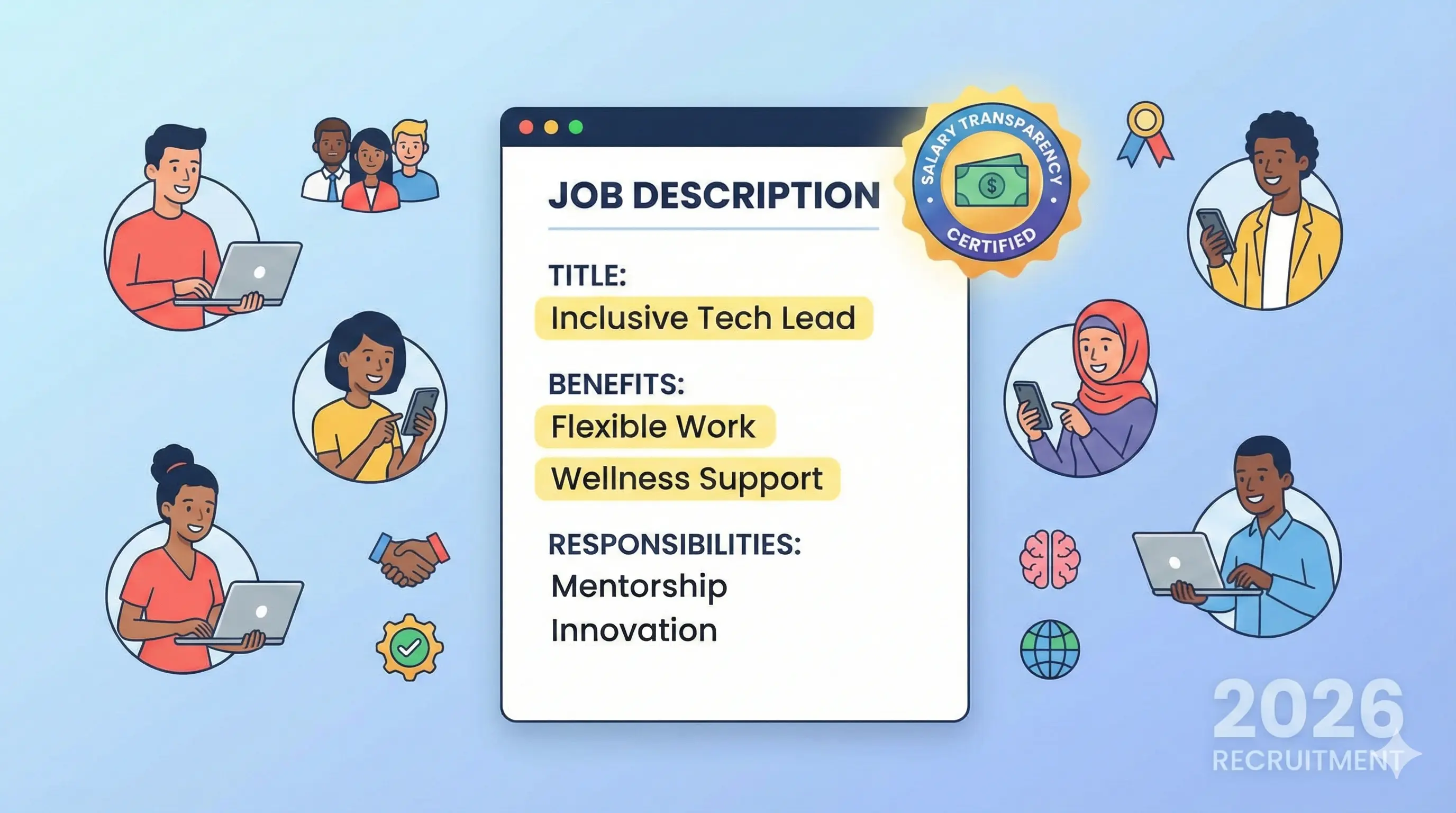 What Should Be Included in a Job Description: 2026 Guide to Attract Top Talent